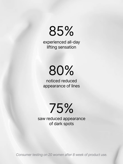 Retinol-Alternative Feuchtigkeitscreme